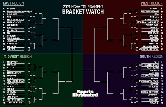 bracket-watch-ncaa-tournament-march-6.jpg